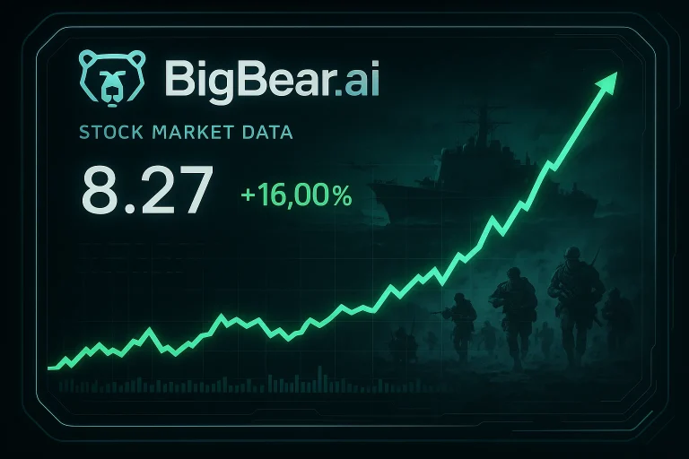 BBAI stock soars 16% on Monday: here’s what’s behind the bull run